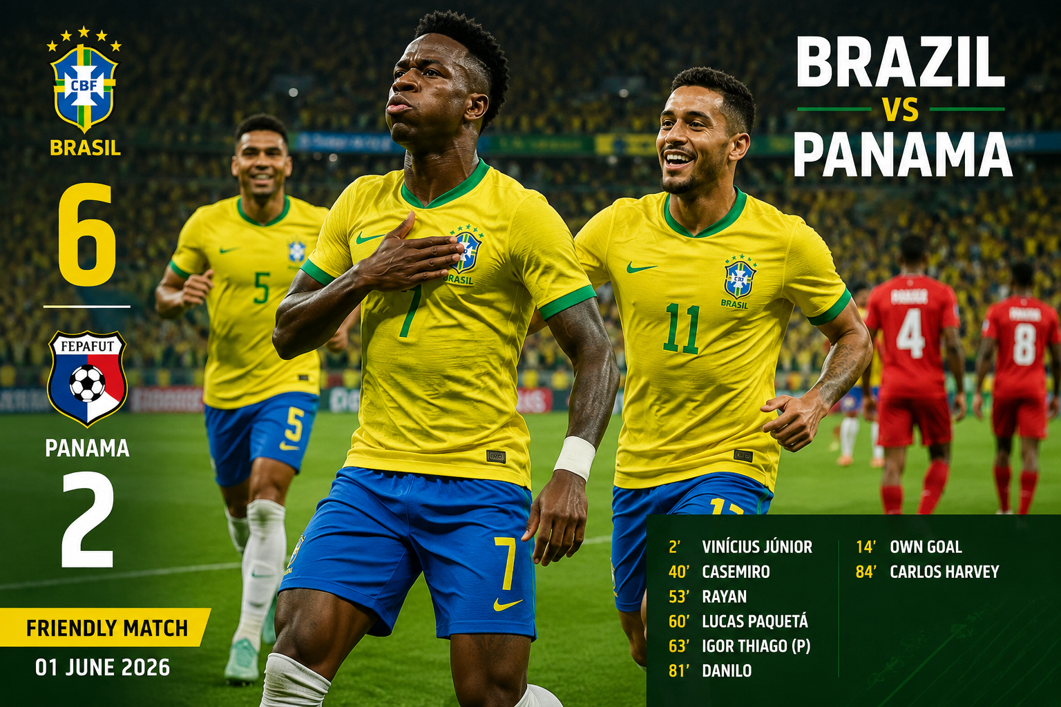 Brazil players celebrating after 6-2 victory against Panama in 2026 international friendly match
